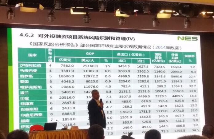 陕西省对外投资合作业务培训会