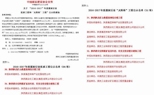 澄合分公司双获煤炭行业“优质工程”和“太阳杯”