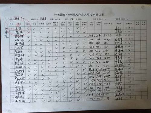 emc网页版登录建设掘进公司:北翼项目部“七步法”班前会 筑牢“铁军”军魂