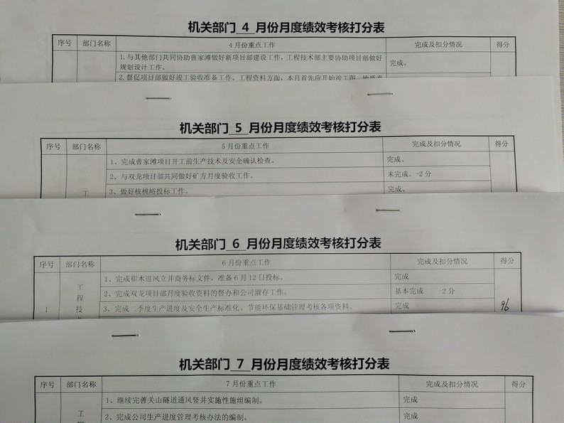 emc网页版登录建设矿建三公司发挥考核“指挥棒”作用聚力追赶超越