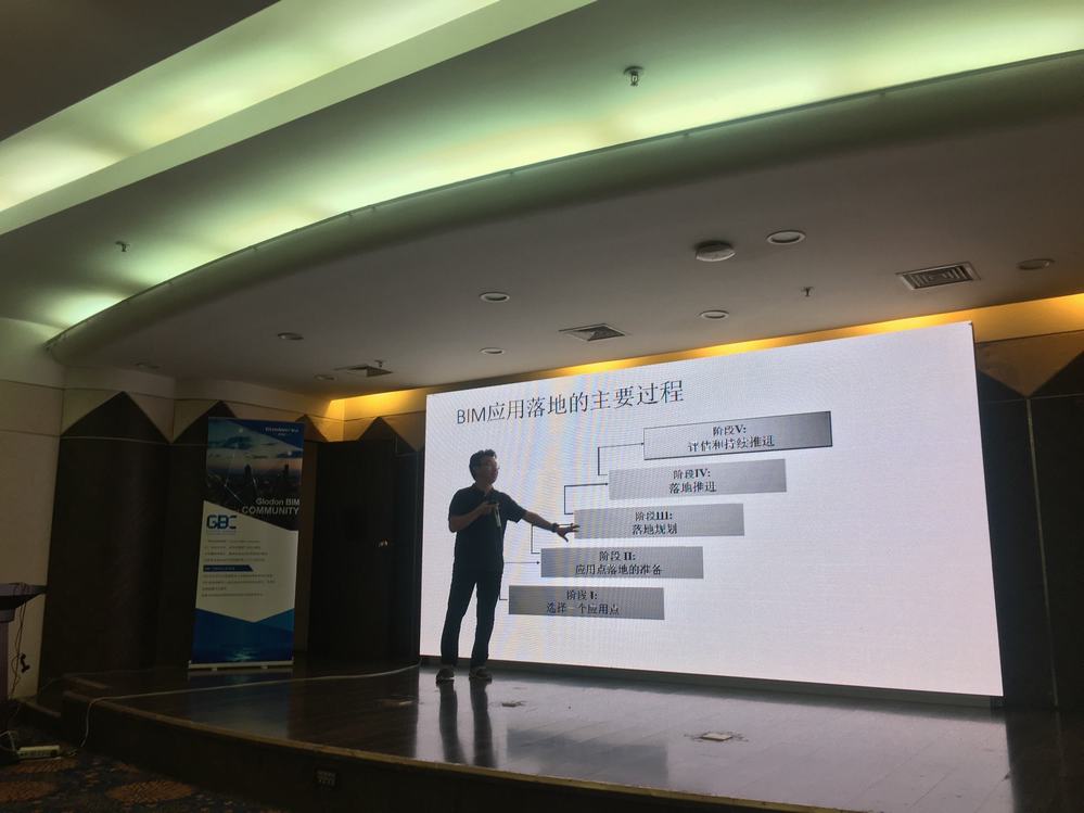GBC助力emc网页版登录建设集团数字建造快速推进