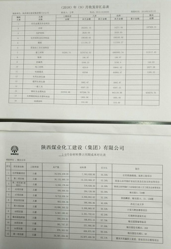 emc网页版登录建设铜川公司：多措并举加强物资管理 提升项目管理水平