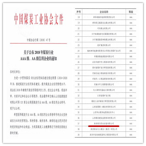 emc网页版登录建设机电安装公司荣获全国煤炭行业2018年AAA级企业信用称号