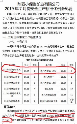emc网页版登录建设掘进公司:再夺小保当矿安全生产标准化桂冠