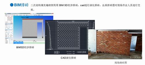 emc网页版登录建设铜煤公司金地华府项目荣获陕西省第四届BIM应用大赛“秦汉杯”三等奖