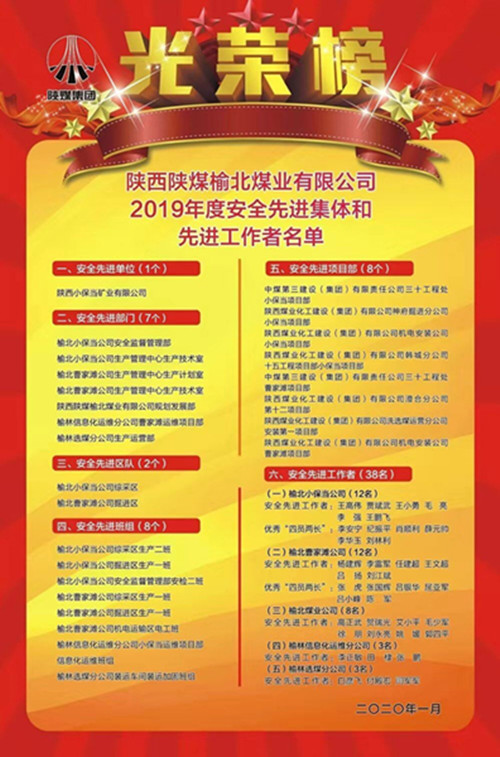 emc网页版登录建设机电安装公司小保当项目部再获榆北煤业安全先进