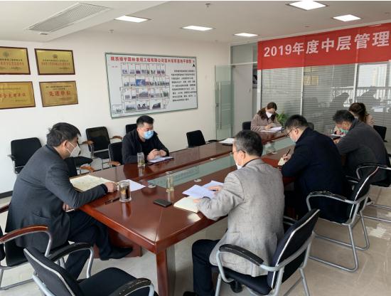 秣马厉兵枕戈待旦 绿宇整装扬帆起航
