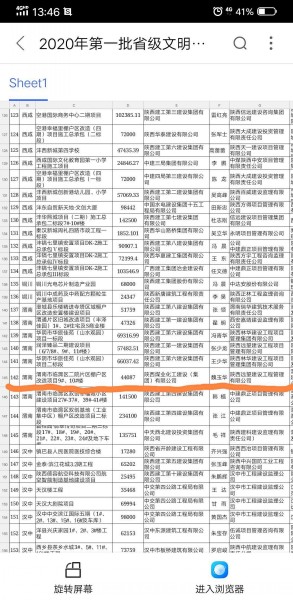 emc网页版登录建设渭南分公司临渭区二院片区改造项目喜获“省级文明工地”称号