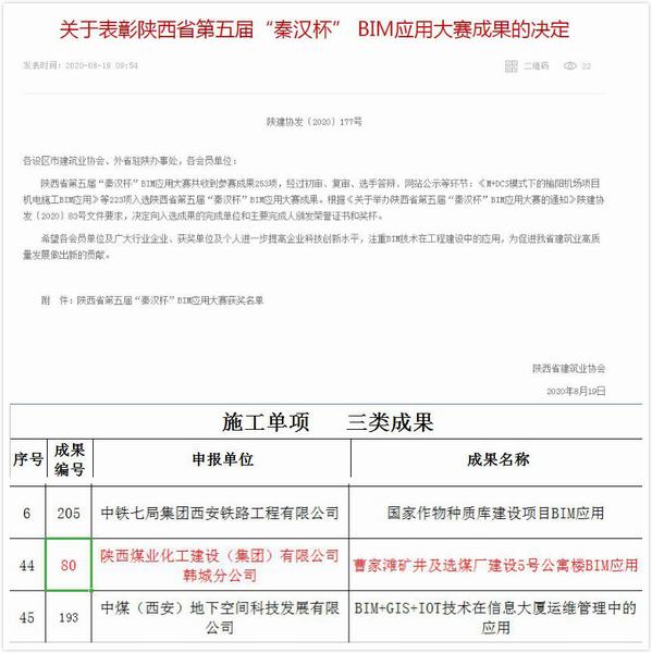 emc网页版登录建设韩城分公司荣获陕西省第五届“秦汉杯”BIM应用大赛三等奖