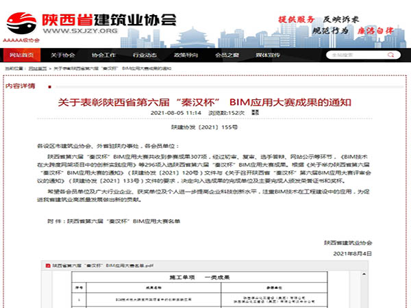 emc网页版登录建设荣获陕西省“秦汉杯”BIM应用大赛“最高”殊荣