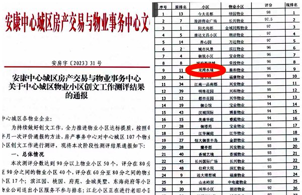 emc网页版登录建设大秦置业公司：将创文工作落到实处 “小物业”展现“大文明”