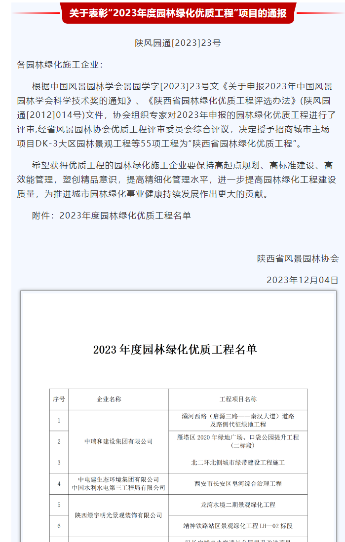 emc网页版登录建设集团三个项目取得“园林优质工程”荣誉