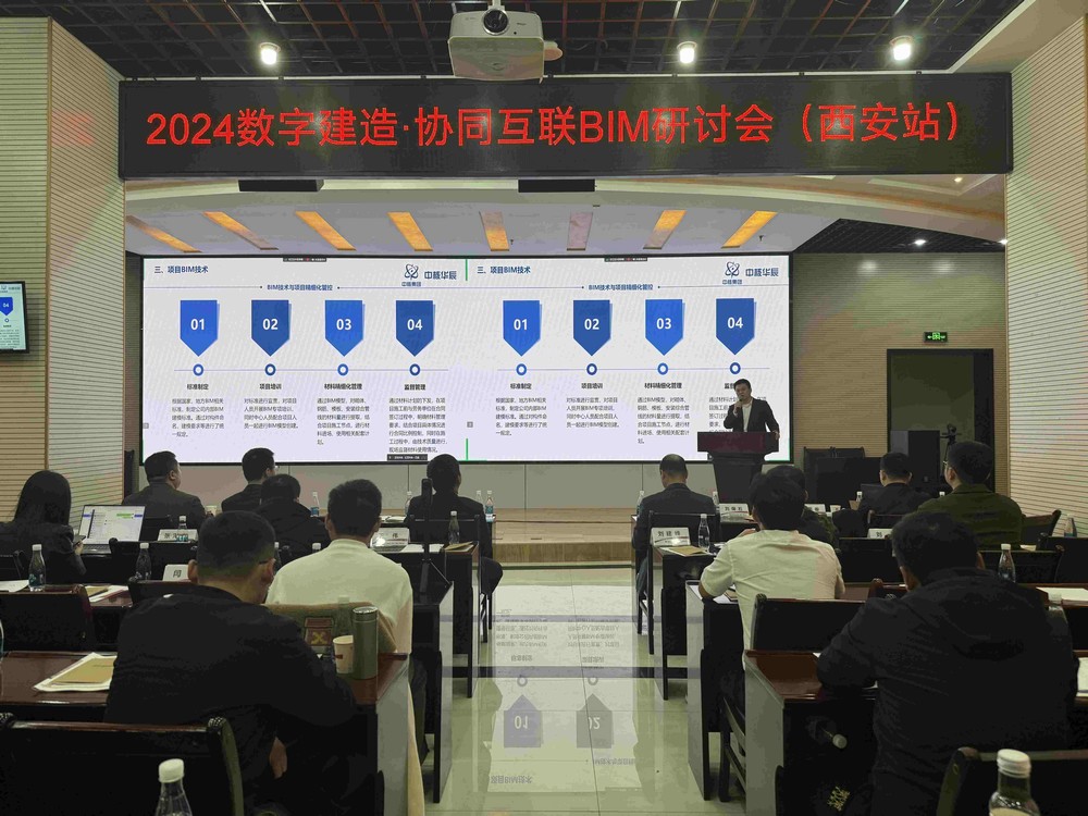 数字建造▪协同互联研讨会议在emc网页版登录建设召开