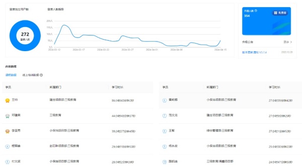 emc网页版登录建设机电安装公司：以培训助力企业稳健发展