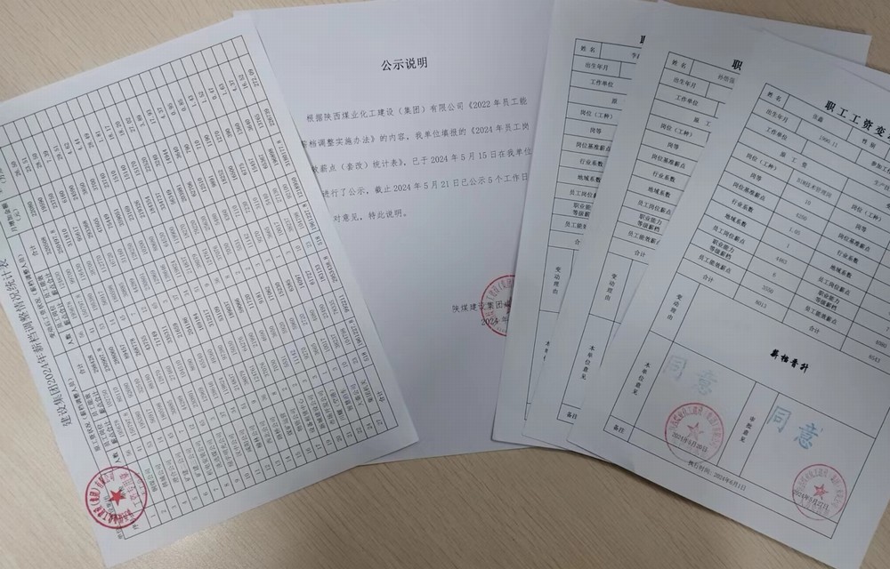 emc网页版登录建设人力资源部：薪档调整构筑发展新篇章