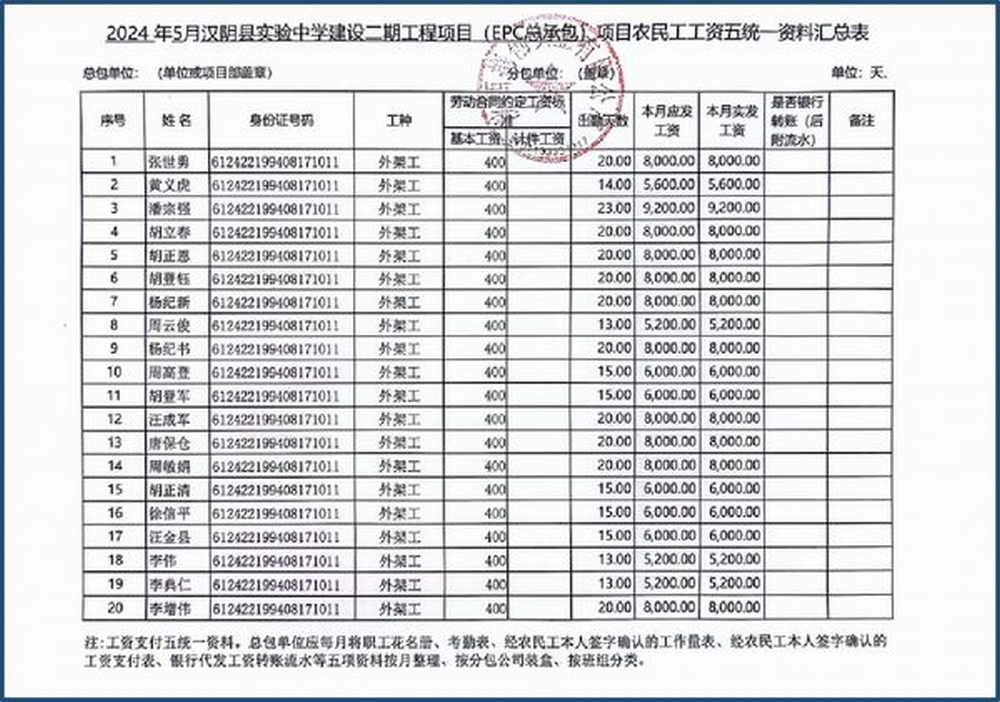 emc网页版登录建设天工公司：“五到位”做农民工“贴薪人”