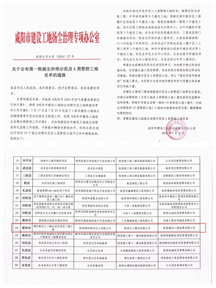 emc网页版登录建设天工公司喜获咸阳市建设工地扬尘治理专项表扬