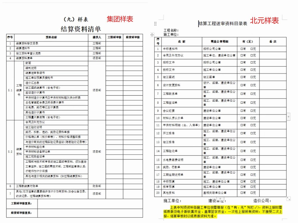 emc网页版登录建设铜煤公司第十项目部：“聚焦经营提升建新功 青年行”活动有感