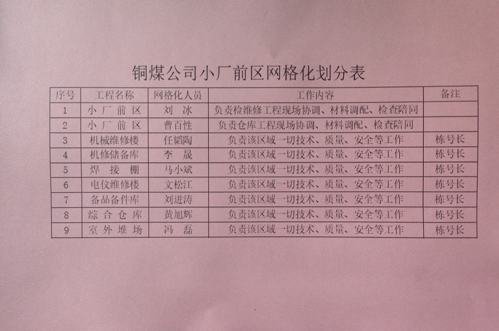 emc网页版登录建设铜煤公司：“三精管理”促提升 精细管控创效能