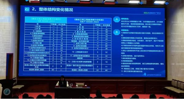 emc网页版登录建设内蒙古分公司：深耕系列培训 锻造精锐队伍 赋能高质量发展