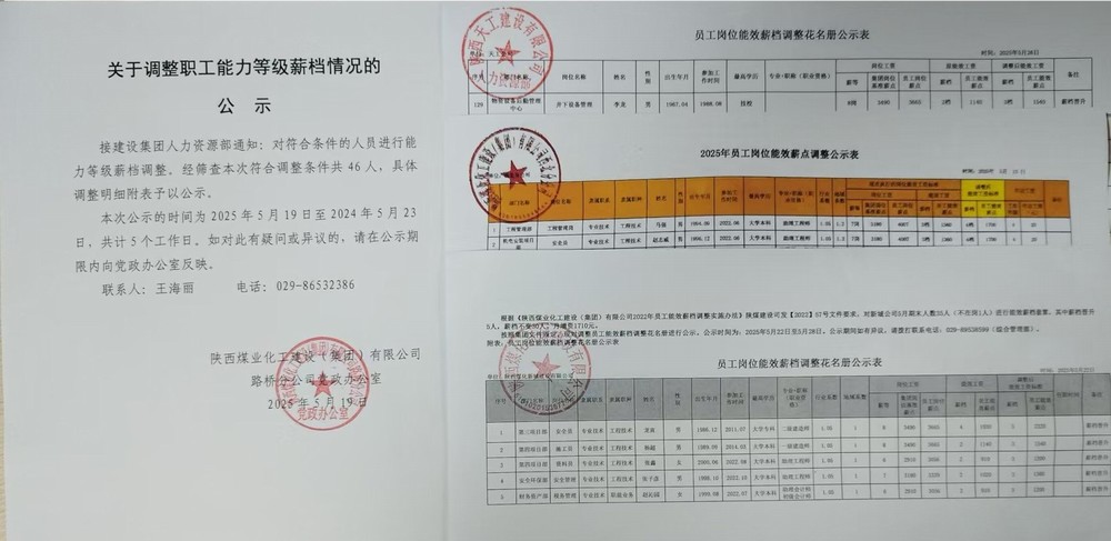能效薪档调整：开启员工“薪”动焕新之旅
