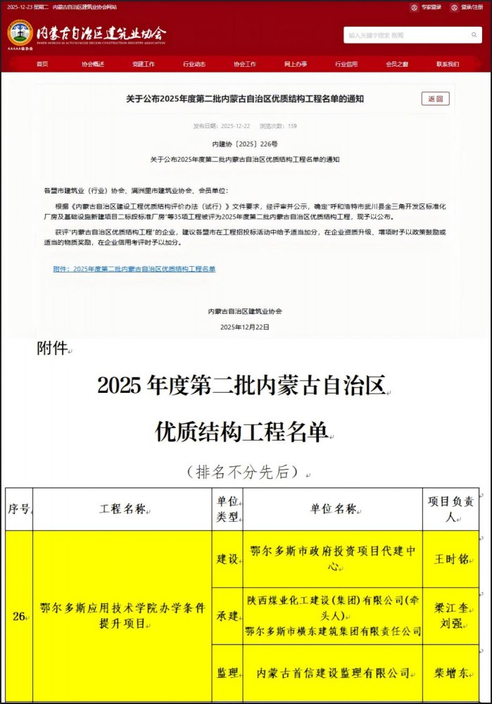emc网页版登录建设内蒙古分公司：鄂尔多斯应用技术学院项目“叒”获奖啦！